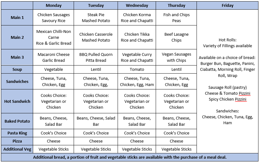 Weekly Update 12/05/2023 – Kelso High School