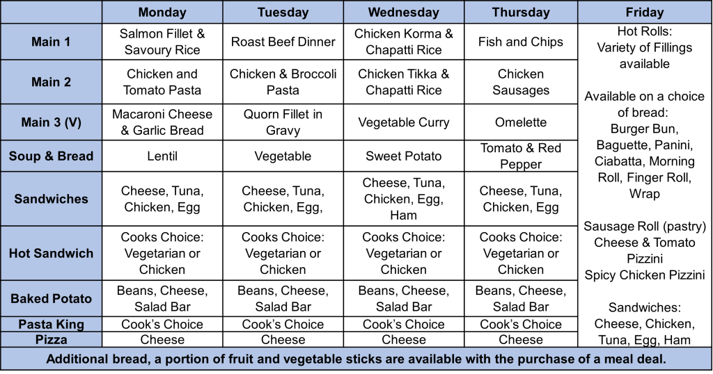 Weekly Update 16/08/2024 – Kelso High School